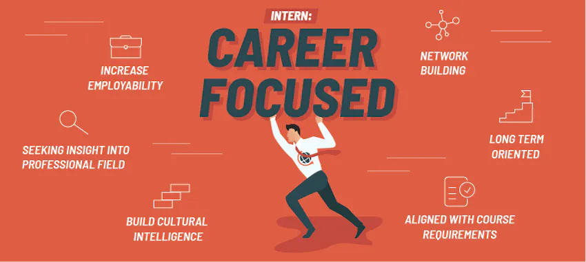 Internship vs volunteering - internship