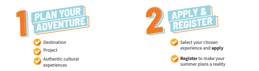 IVHQ Summer Experience How It Works Stage 1